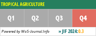 TROPICAL AGRICULTURE - WoS Journal Info