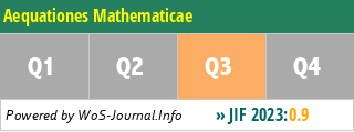 Aequationes Mathematicae - WoS Journal Info