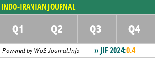 INDO-IRANIAN JOURNAL - WoS Journal Info