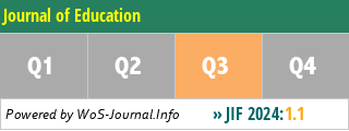 Journal of Education - WoS Journal Info