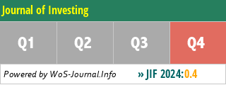Journal of Investing - WoS Journal Info