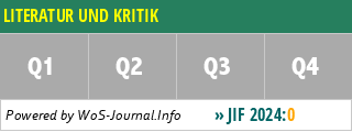 LITERATUR UND KRITIK - WoS Journal Info