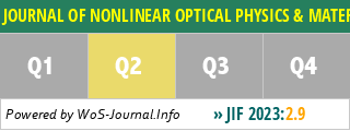 JOURNAL OF NONLINEAR OPTICAL PHYSICS & MATERIALS - WoS Journal Info