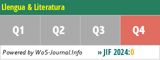 Llengua & Literatura - WoS Journal Info