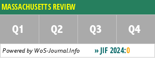 MASSACHUSETTS REVIEW - WoS Journal Info