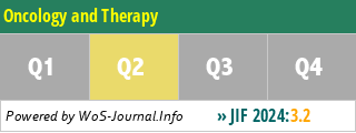 Oncology and Therapy - WoS Journal Info
