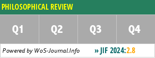 PHILOSOPHICAL REVIEW - WoS Journal Info