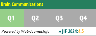 Brain Communications - WoS Journal Info