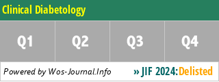 Clinical Diabetology - WoS Journal Info