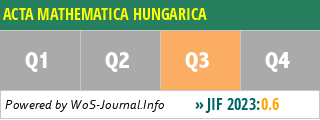 ACTA MATHEMATICA HUNGARICA - WoS Journal Info