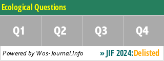 Ecological Questions - WoS Journal Info