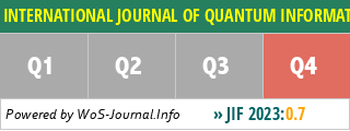 INTERNATIONAL JOURNAL OF QUANTUM INFORMATION - WoS Journal Info
