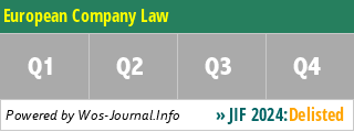 European Company Law - WoS Journal Info