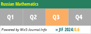 Russian Mathematics - WoS Journal Info