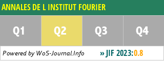 ANNALES DE L INSTITUT FOURIER - WoS Journal Info