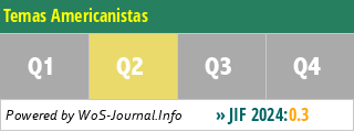 Temas Americanistas - WoS Journal Info