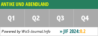 ANTIKE UND ABENDLAND - WoS Journal Info