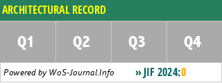 ARCHITECTURAL RECORD - WoS Journal Info