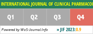 INTERNATIONAL JOURNAL OF CLINICAL PHARMACOLOGY AND THERAPEUTICS - WoS Journal Info
