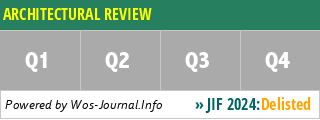 ARCHITECTURAL REVIEW - WoS Journal Info