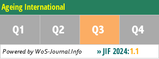 Ageing International - WoS Journal Info