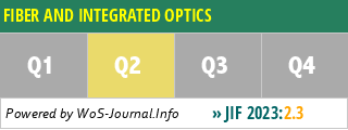 FIBER AND INTEGRATED OPTICS - WoS Journal Info