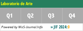 Laboratorio de Arte - WoS Journal Info
