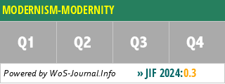 MODERNISM-MODERNITY - WoS Journal Info