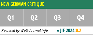 NEW GERMAN CRITIQUE - WoS Journal Info