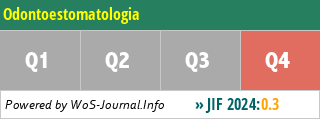Odontoestomatologia - WoS Journal Info