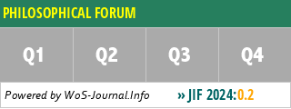 PHILOSOPHICAL FORUM - WoS Journal Info