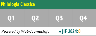 Philologia Classica - WoS Journal Info