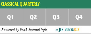 CLASSICAL QUARTERLY - WoS Journal Info