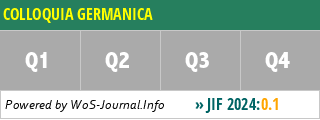 COLLOQUIA GERMANICA - WoS Journal Info
