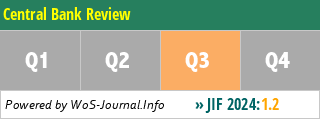 Central Bank Review - WoS Journal Info
