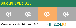 DIX-SEPTIEME SIECLE - WoS Journal Info