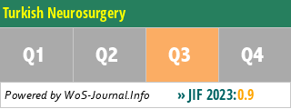 Turkish Neurosurgery - WoS Journal Info
