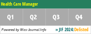 Health Care Manager - WoS Journal Info