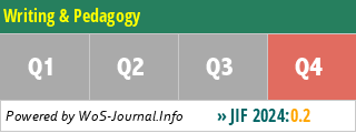 Writing & Pedagogy - WoS Journal Info