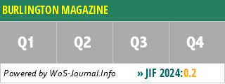 BURLINGTON MAGAZINE - WoS Journal Info