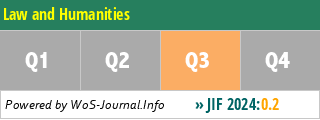 Law and Humanities - WoS Journal Info