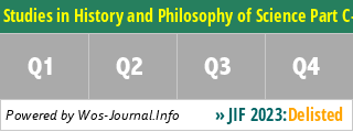 Studies in History and Philosophy of Science Part C-Studies in History and Philosophy of Biological and Biomedical Sciences - WoS Journal Info