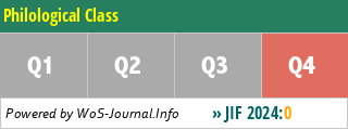 Philological Class - WoS Journal Info