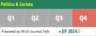 Politica & Societa - WoS Journal Info