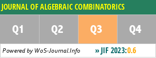 JOURNAL OF ALGEBRAIC COMBINATORICS - WoS Journal Info