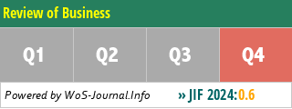 Review of Business - WoS Journal Info