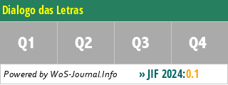 Dialogo das Letras - WoS Journal Info