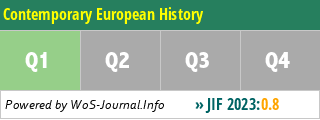 Contemporary European History - WoS Journal Info