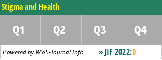 Stigma and Health - WoS Journal Info