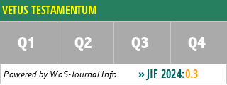 VETUS TESTAMENTUM - WoS Journal Info